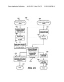 Third-Party Provider Method and System diagram and image