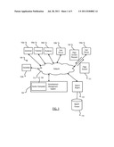 AUCTION FORMAT SELECTION USING HISTORICAL DATA diagram and image