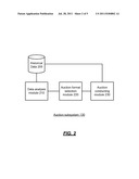 AUCTION FORMAT SELECTION USING HISTORICAL DATA diagram and image