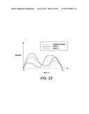 SYSTEM WITH USER DIRECTED ENRICHMENT diagram and image