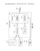 SYSTEM WITH USER DIRECTED ENRICHMENT diagram and image