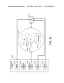 SYSTEM WITH USER DIRECTED ENRICHMENT diagram and image