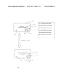 DENTAL PRODUCTS DISTRIBUTION SYSTEM diagram and image