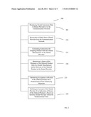 DENTAL PRODUCTS DISTRIBUTION SYSTEM diagram and image