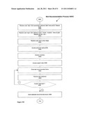 AN ITEM RECOMMENDATION SYSTEM diagram and image