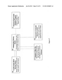 AN ITEM RECOMMENDATION SYSTEM diagram and image