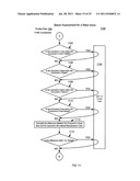 System and Method for Networking Shops Online and Offline diagram and image