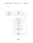 SYSTEMS AND METHODS FOR FACILITATING ACCOUNT VERIFICATION OVER A NETWORK diagram and image