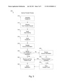 SYSTEMS AND METHODS FOR FACILITATING ACCOUNT VERIFICATION OVER A NETWORK diagram and image