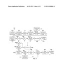 SYSTEMS AND METHODS FOR FACILITATING ACCOUNT VERIFICATION OVER A NETWORK diagram and image