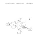 Hybrid Exchange And Clearing-Only Market Model diagram and image