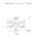 Hybrid Exchange And Clearing-Only Market Model diagram and image