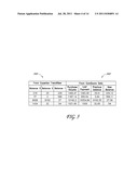 METHOD AND APPARATUS FOR RATING ASSET-BACKED SECURITIES diagram and image