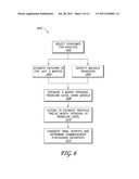 METHOD AND APPARATUS FOR RATING ASSET-BACKED SECURITIES diagram and image