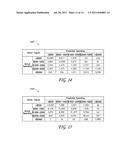 METHOD AND APPARATUS FOR RATING ASSET-BACKED SECURITIES diagram and image