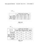 METHOD AND APPARATUS FOR RATING ASSET-BACKED SECURITIES diagram and image