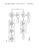 TALKING TRANSACTIONS diagram and image