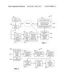 SYSTEM AND METHOD FOR GENERATING A DYNAMIC CARD VALUE diagram and image