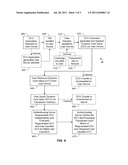 SYSTEM AND METHOD FOR GENERATING A DYNAMIC CARD VALUE diagram and image