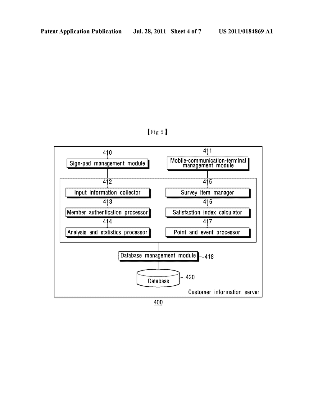 METHOD OF MANAGING FRANCHISES USING CREDIT-CARD PAYMENT SYSTEM - diagram, schematic, and image 05