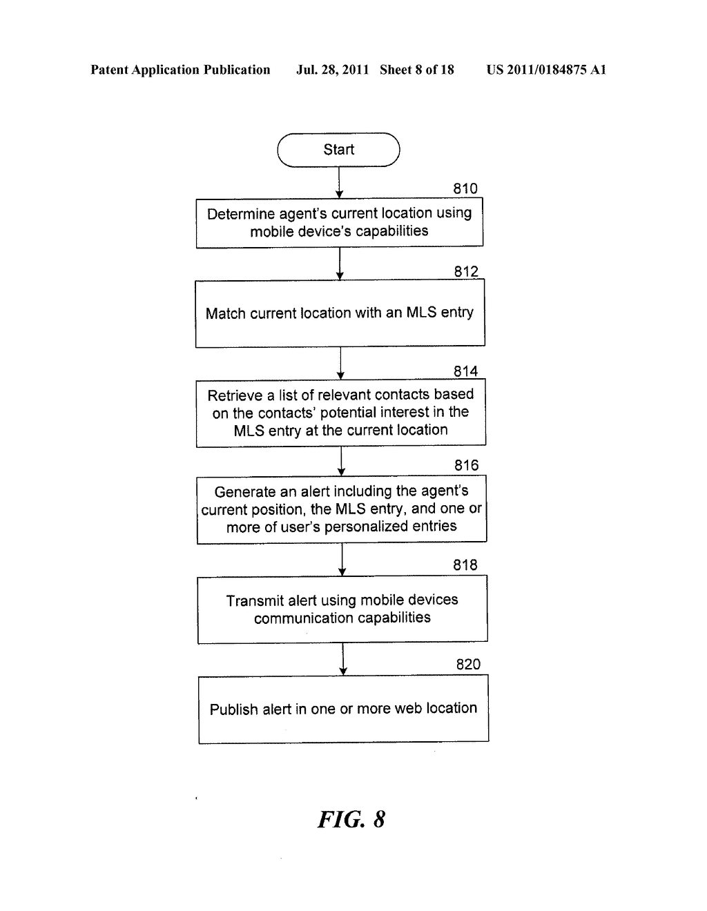 LEAD ALLOCATION IN REAL ESTATE APPLICATIONS USING DYNAMIC AGENT ALLOCATION     WEIGHTAGES - diagram, schematic, and image 09