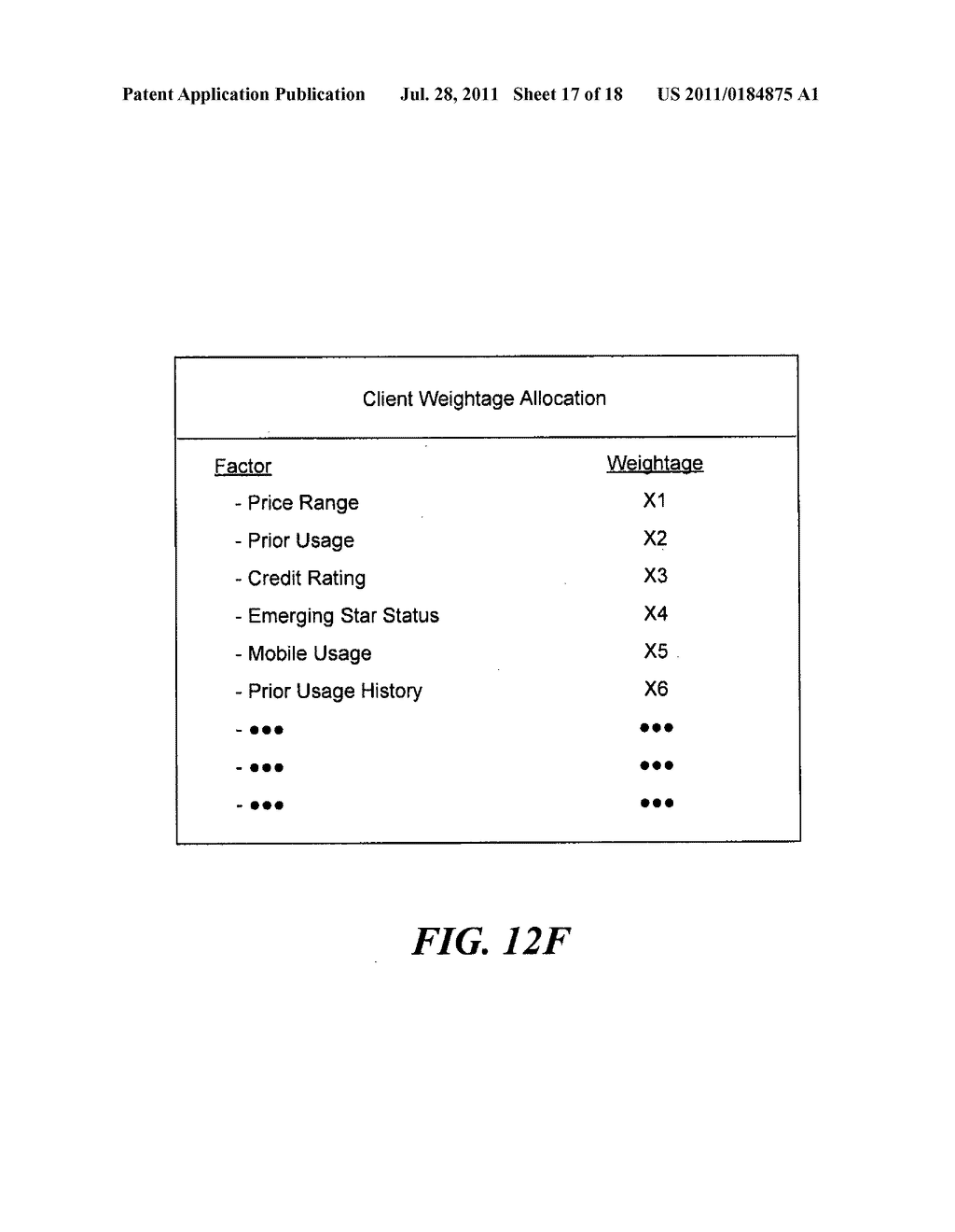 LEAD ALLOCATION IN REAL ESTATE APPLICATIONS USING DYNAMIC AGENT ALLOCATION     WEIGHTAGES - diagram, schematic, and image 18