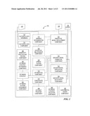 OPTIMIZING PORTFOLIOS OF FINANCIAL INSTRUMENTS diagram and image