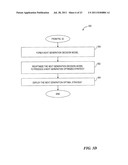 OPTIMIZING PORTFOLIOS OF FINANCIAL INSTRUMENTS diagram and image