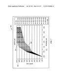 OPTIMIZING PORTFOLIOS OF FINANCIAL INSTRUMENTS diagram and image