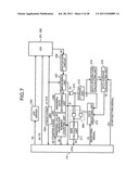 Image forming system diagram and image