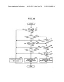 Image forming system diagram and image