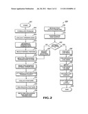 METHOD FOR VISUALIZING FEATURE RANKING OF A SUBSET OF FEATURES FOR     CLASSIFYING DATA USING A LEARNING MACHINE diagram and image