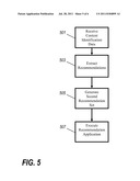 METHOD AND SYSTEM FOR GENERATING RECOMMENDATIONS OF CONTENT ITEMS diagram and image