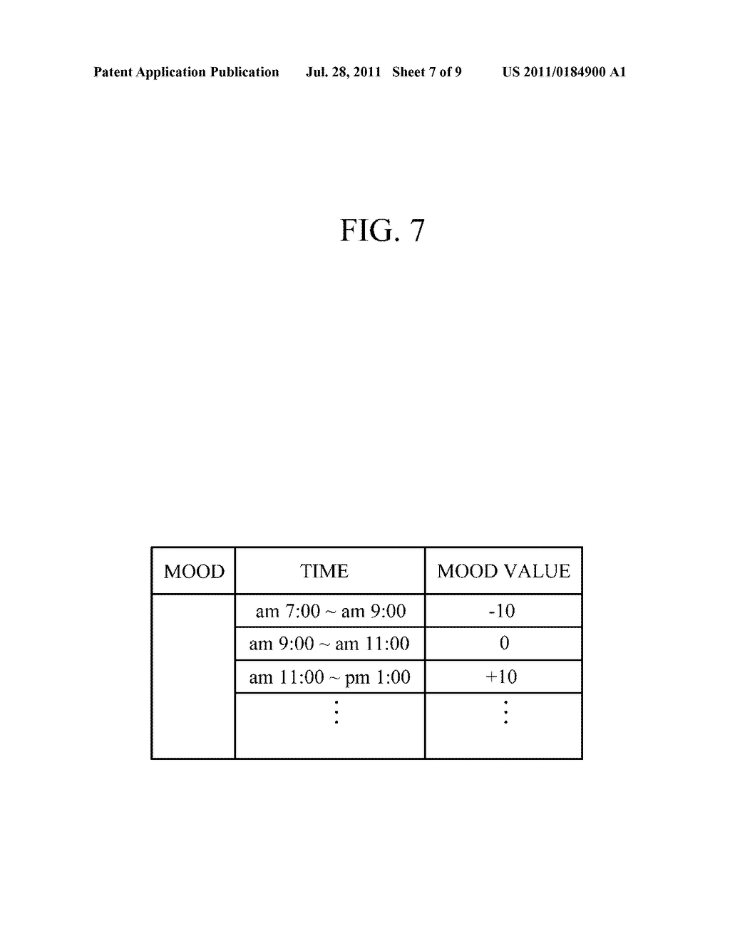 AFFECTIVE MODEL DEVICE AND METHOD FOR DECIDING THE BEHAVIOR OF AN     AFFECTIVE MODEL DEVICE - diagram, schematic, and image 08
