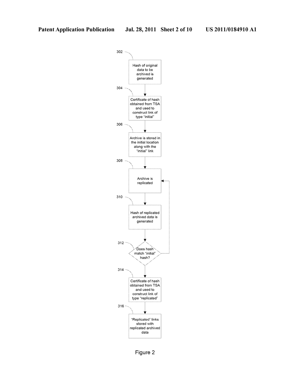 Chain-of-Custody for Archived Data - diagram, schematic, and image 03