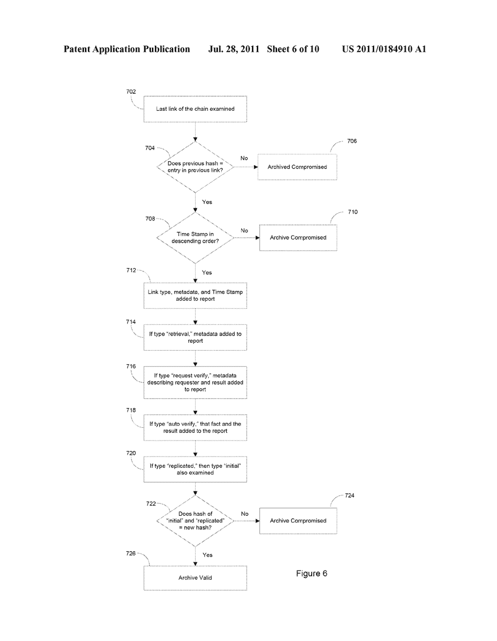 Chain-of-Custody for Archived Data - diagram, schematic, and image 07