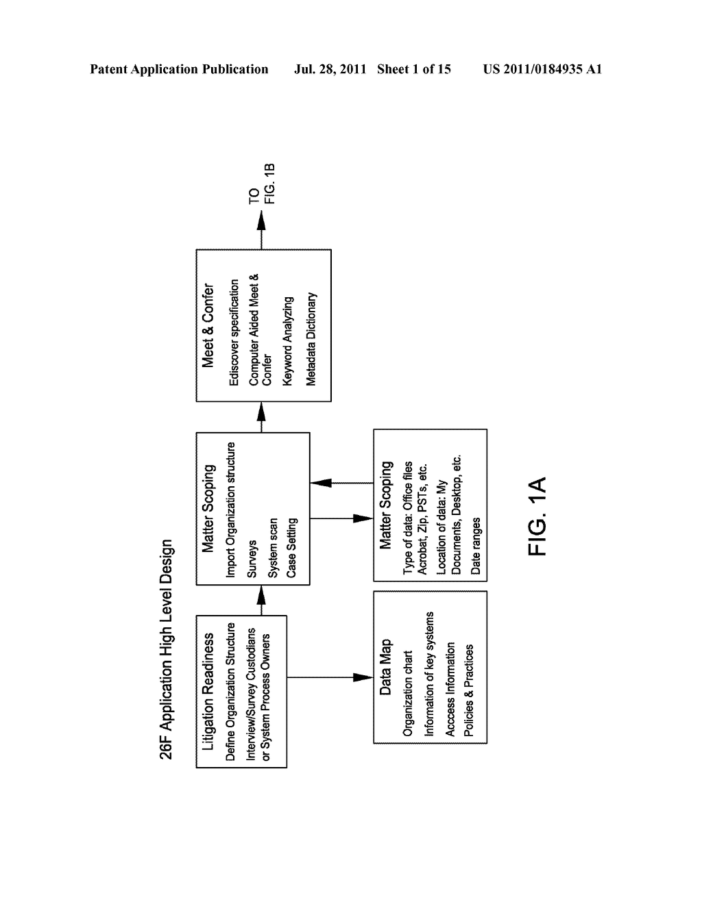 COMPUTERIZED SYSTEM AND METHOD FOR ASSISTING IN RESOLUTION OF LITIGATION     DISCOVERY IN CONJUNCTION WITH THE FEDERAL RULES OF PRACTICE AND PROCEDURE     AND OTHER JURISDICTIONS - diagram, schematic, and image 02