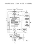 COMPUTERIZED SYSTEM AND METHOD FOR ASSISTING IN RESOLUTION OF LITIGATION     DISCOVERY IN CONJUNCTION WITH THE FEDERAL RULES OF PRACTICE AND PROCEDURE     AND OTHER JURISDICTIONS diagram and image