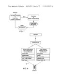 COMPUTERIZED SYSTEM AND METHOD FOR ASSISTING IN RESOLUTION OF LITIGATION     DISCOVERY IN CONJUNCTION WITH THE FEDERAL RULES OF PRACTICE AND PROCEDURE     AND OTHER JURISDICTIONS diagram and image