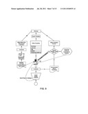 COMPUTERIZED SYSTEM AND METHOD FOR ASSISTING IN RESOLUTION OF LITIGATION     DISCOVERY IN CONJUNCTION WITH THE FEDERAL RULES OF PRACTICE AND PROCEDURE     AND OTHER JURISDICTIONS diagram and image