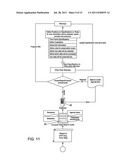 COMPUTERIZED SYSTEM AND METHOD FOR ASSISTING IN RESOLUTION OF LITIGATION     DISCOVERY IN CONJUNCTION WITH THE FEDERAL RULES OF PRACTICE AND PROCEDURE     AND OTHER JURISDICTIONS diagram and image