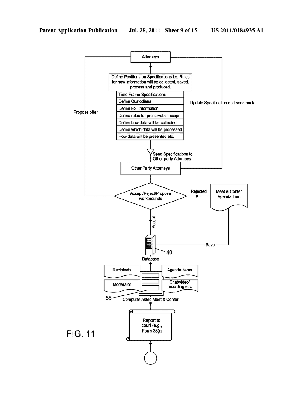 COMPUTERIZED SYSTEM AND METHOD FOR ASSISTING IN RESOLUTION OF LITIGATION     DISCOVERY IN CONJUNCTION WITH THE FEDERAL RULES OF PRACTICE AND PROCEDURE     AND OTHER JURISDICTIONS - diagram, schematic, and image 10
