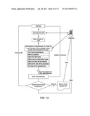 COMPUTERIZED SYSTEM AND METHOD FOR ASSISTING IN RESOLUTION OF LITIGATION     DISCOVERY IN CONJUNCTION WITH THE FEDERAL RULES OF PRACTICE AND PROCEDURE     AND OTHER JURISDICTIONS diagram and image