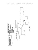 COMPUTERIZED SYSTEM AND METHOD FOR ASSISTING IN RESOLUTION OF LITIGATION     DISCOVERY IN CONJUNCTION WITH THE FEDERAL RULES OF PRACTICE AND PROCEDURE     AND OTHER JURISDICTIONS diagram and image