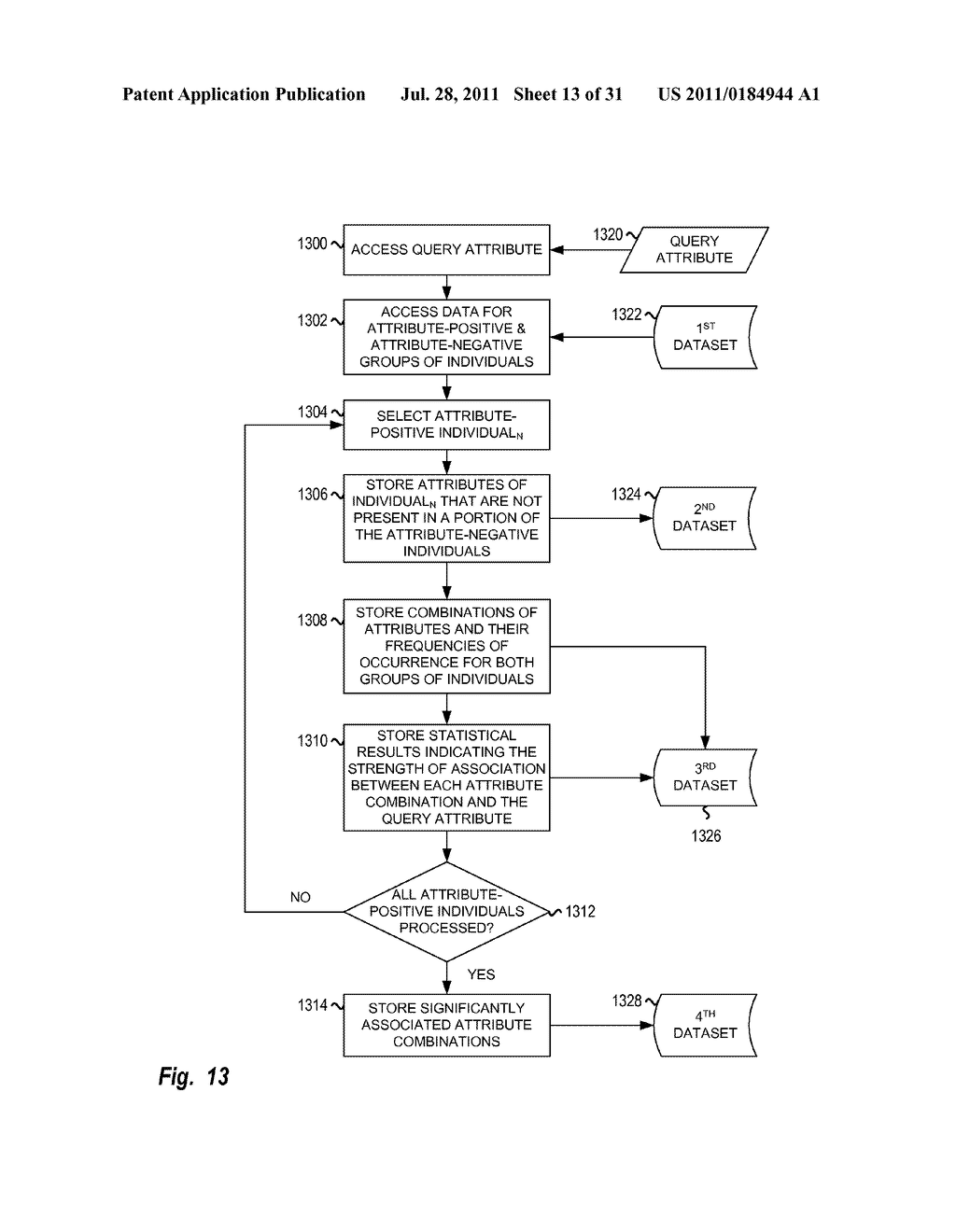 Longevity analysis and modifiable attribute identification - diagram, schematic, and image 14