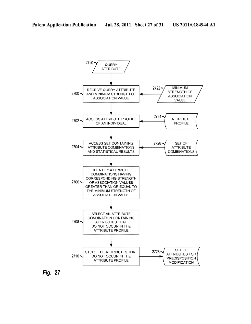 Longevity analysis and modifiable attribute identification - diagram, schematic, and image 28