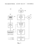 MUSIC RECOMMENDATION METHOD AND COMPUTER READABLE RECORDING MEDIUM STORING     COMPUTER PROGRAM PERFORMING THE METHOD diagram and image