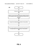 ORGANIZING DATA diagram and image