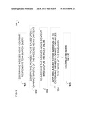 ACCESSING DIGITALLY PUBLISHED CONTENT USING RE-INDEXING OF SEARCH RESULTS diagram and image