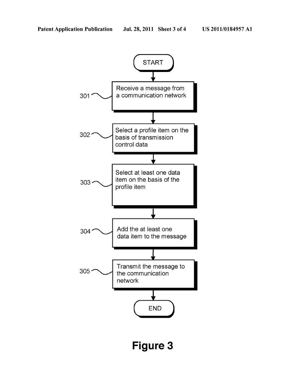 METHOD AND ARRANGEMENT FOR ADDING DATA TO MESSAGES - diagram, schematic, and image 04